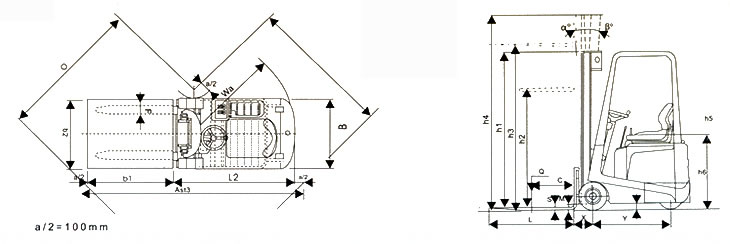 CPD-F Series Electric Forklift (DC)